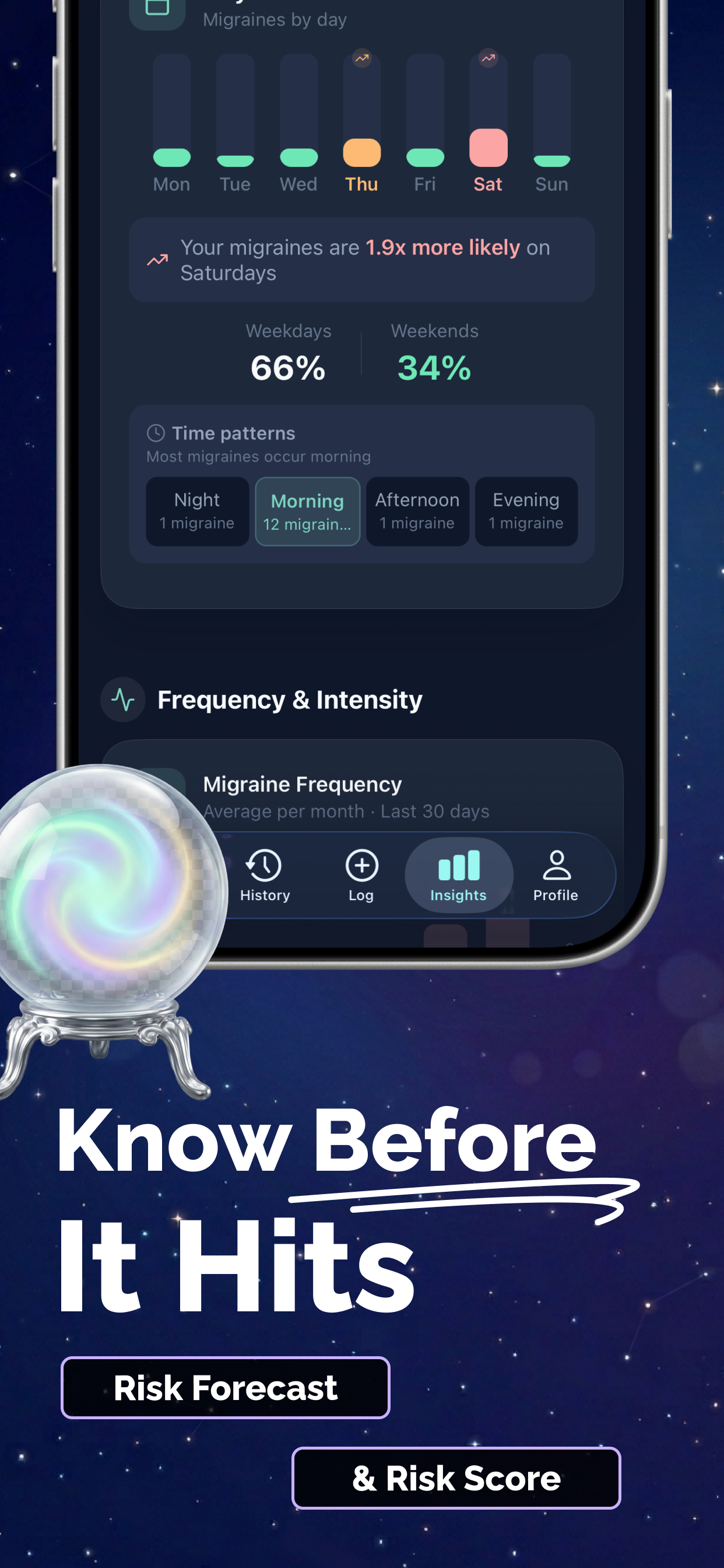 Claru migraine pattern and risk insight screen